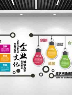 企业文化墙Ai格式免费下载