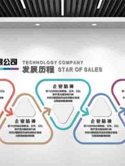 企业文化墙Ai格式免费下载