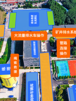 第十三届全国矿山救援技能竞赛