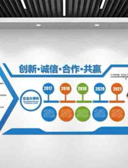 企业文化墙Ai格式免费下载
