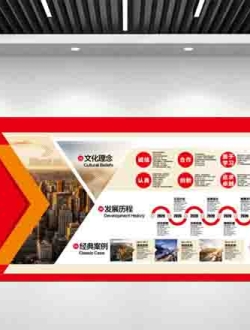企业文化墙Ai格式免费下载