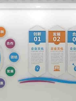 企业文化墙Ai格式免费下载