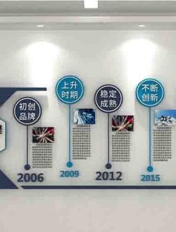 企业文化墙Ai格式免费下载